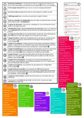 Page 3 du document d’aide à l’utilisation du site waldighoffen.com