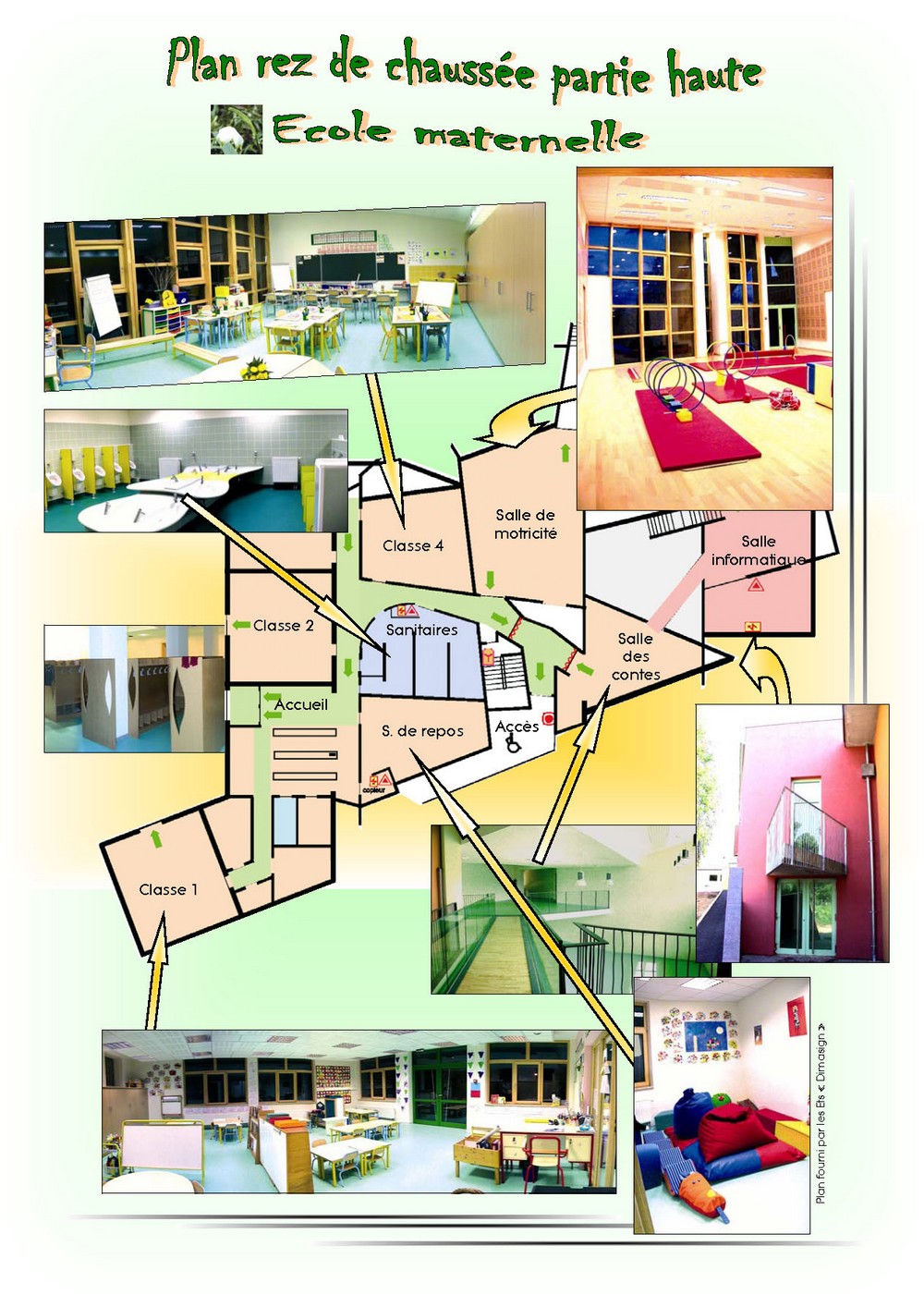 Plan et photos de l'école maternelle de Waldighoffen