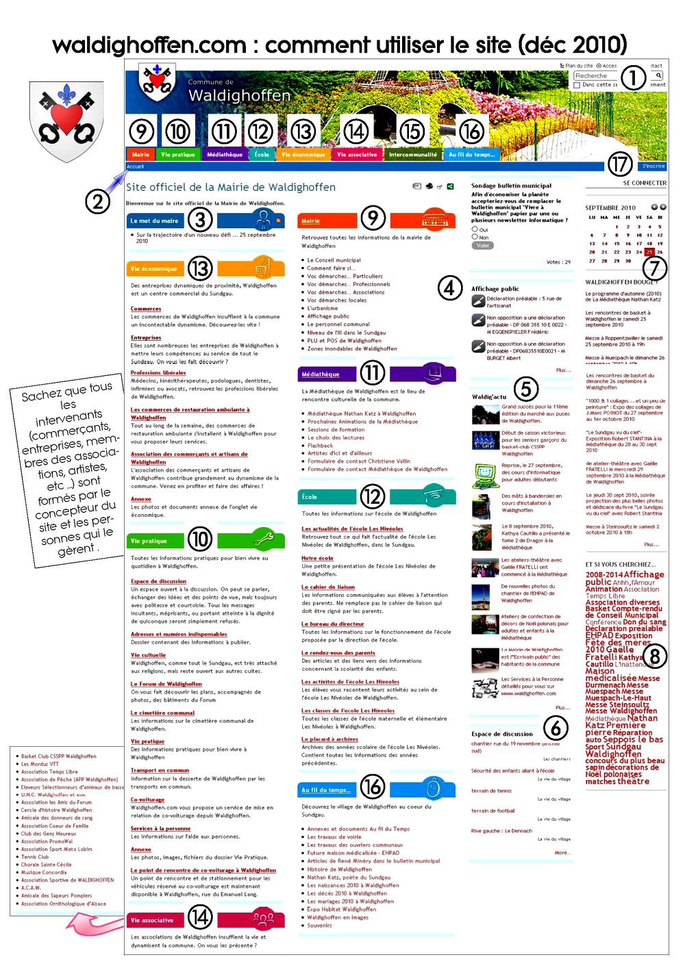 Page 2 du document d'aide à l'utilisation du site waldighoffen.com