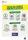 affiche feux de forêt et de végétation 2025