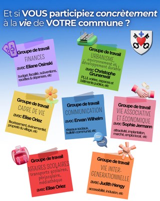 Détail groupes de travail Conseil Municipal