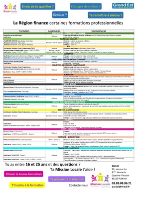 La Mission Locale Sundgau 3 Frontières propose diverses formations
