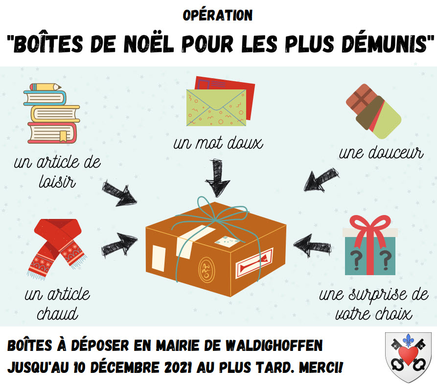 Opération solidaire de Noël pour les plus démunis