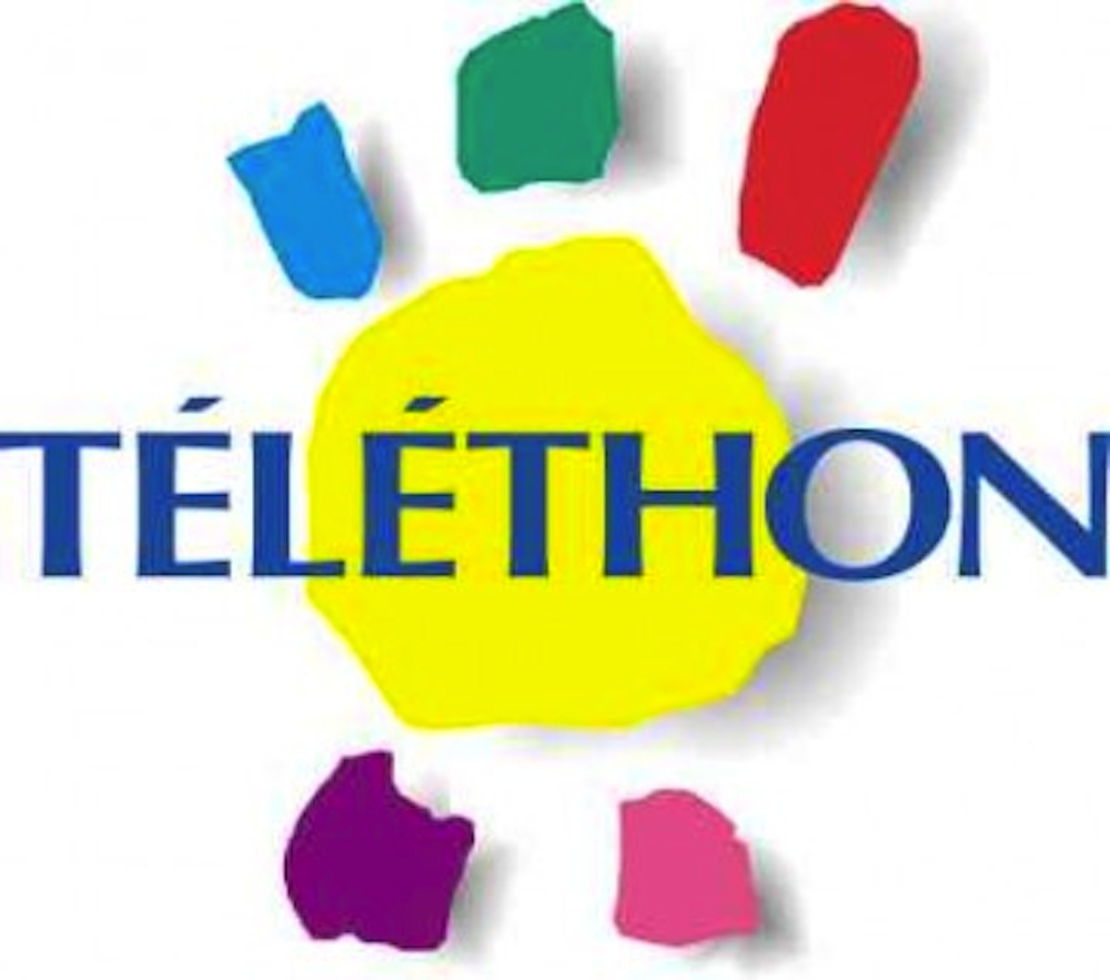Telethon. Telethon игрушки. Кнопки слишком большие Telethon. Telethon sendscreenshotnotificationrequest. Telethon message