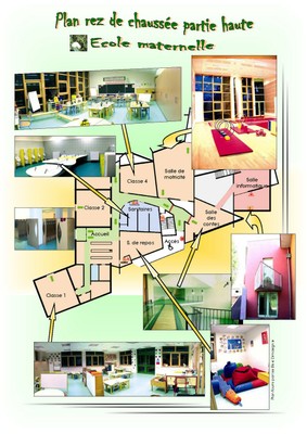 Plan et photos de l'école maternelle de Waldighoffen