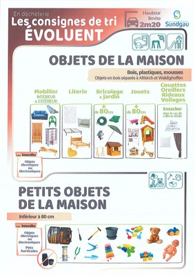 Déchèterie. Evolution des consignes de tri 2024. page 1