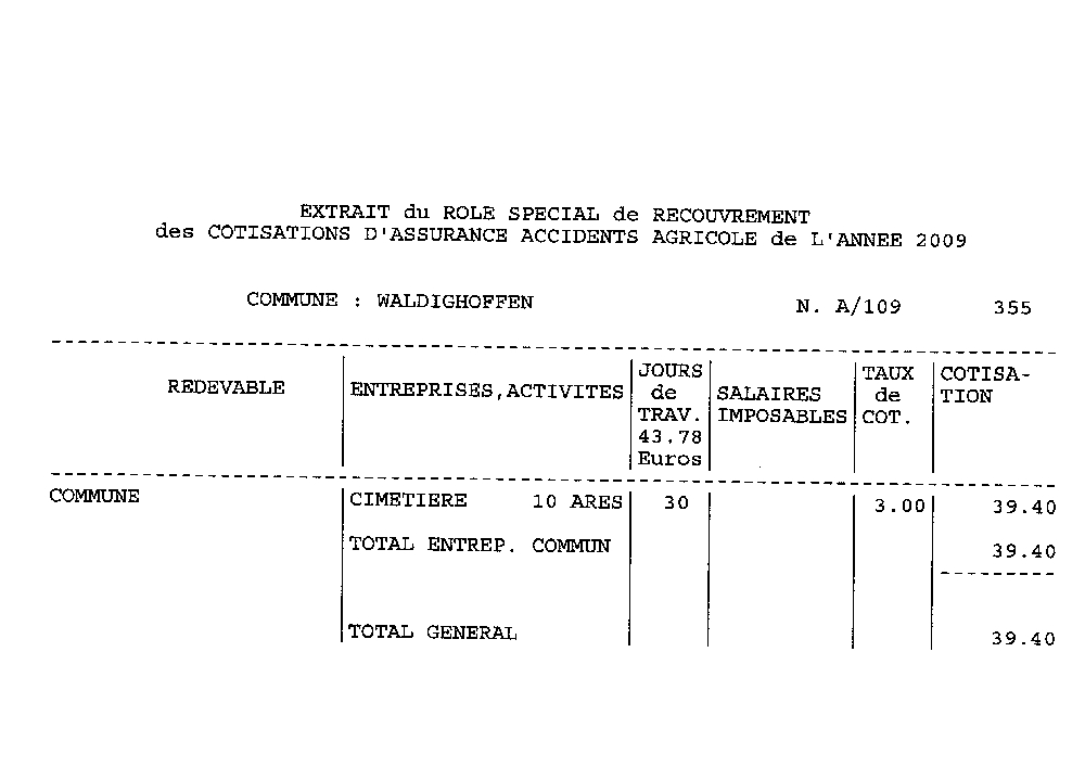 Cotisation assurance accidents agricole