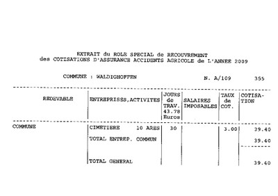 Cotisation assurance accidents agricole