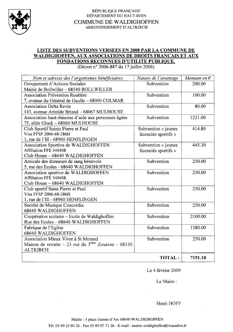 Liste des subventions versées en 2008 par la commune de Waldighoffen aux associations