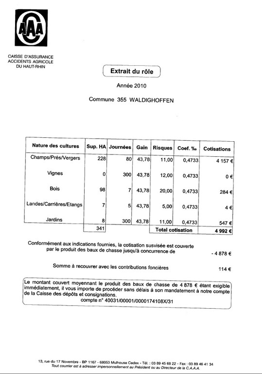 Extrait du rôle Caisse d&rsquo;Assurance Accidents Agricole du Haut-Rhin