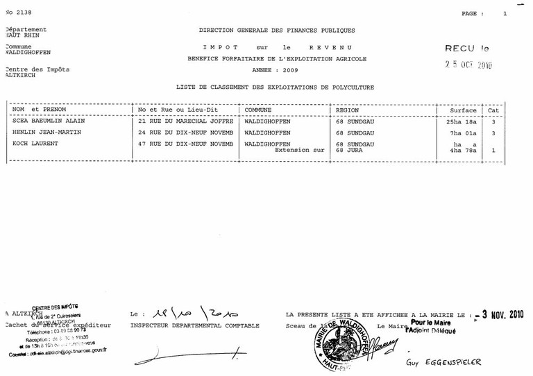 Liste de classement des exploitations de polyculture