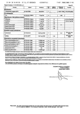 Rapport d'analyse d'eau potable n°C10-37581-D02 du 13/10/2010