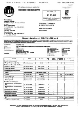 Rapport d'analyse d'eau potable n°C10-37581-D02 du 13/10/2010