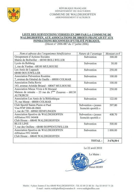 Subventions versées en 2009 par la Commune de Waldighoffen