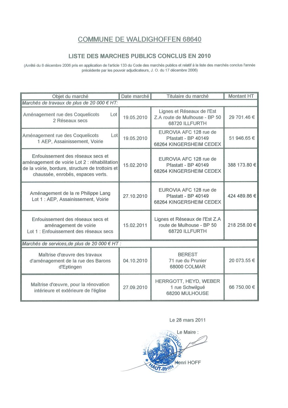 Liste des marchés publics