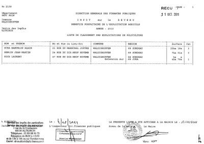 Liste de classement des exploitations de polyculture