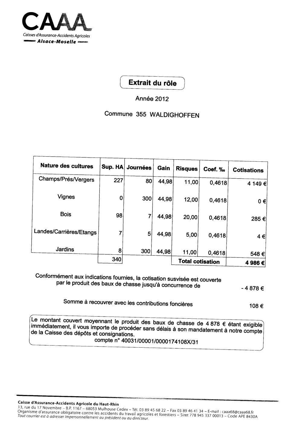 CAAA : Extrait rôle cotisations 2012