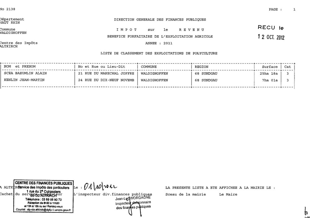 Exploitations agricoles 2011