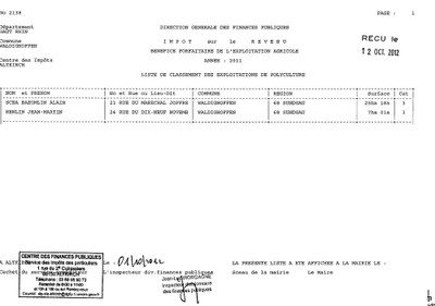 Exploitations agricoles 2011