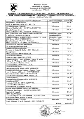 Liste des subventions versées en 2011