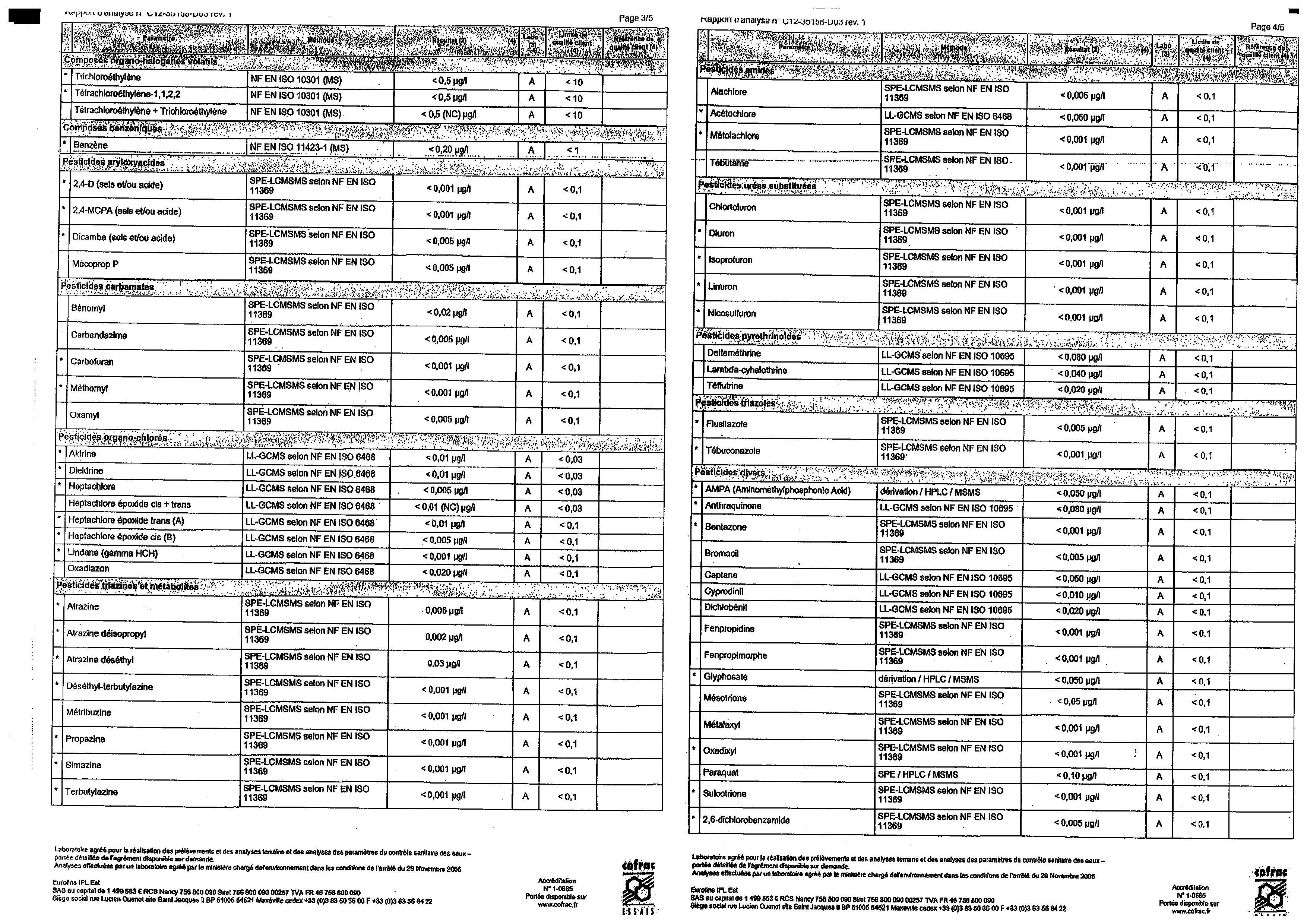 Rapport d'analyse d'eau potable n°C12-35158-D03 du 07/09/2012