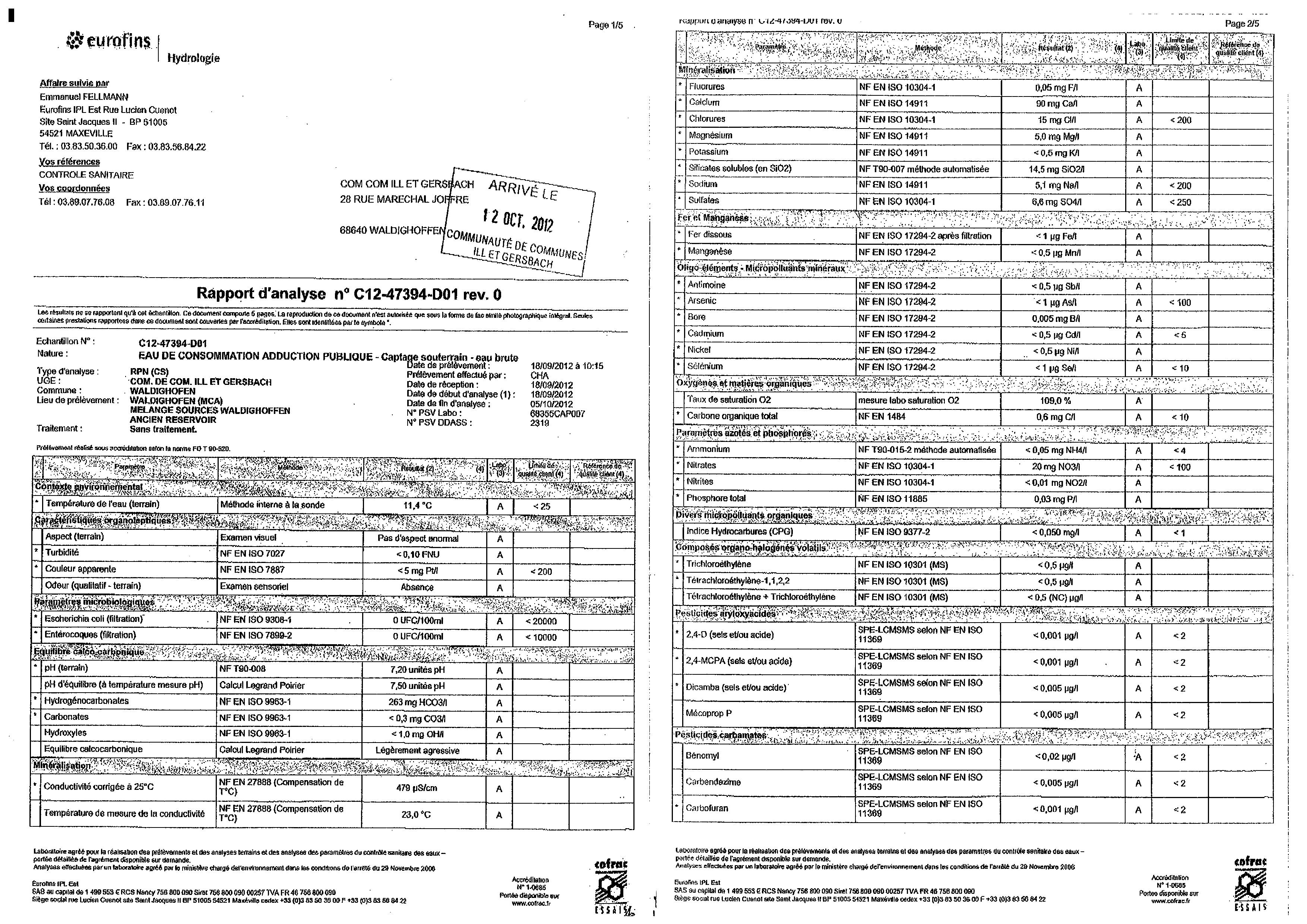 Rapport d'analyse d'eau potable n°C12-47394-D01 du 05/10/2012