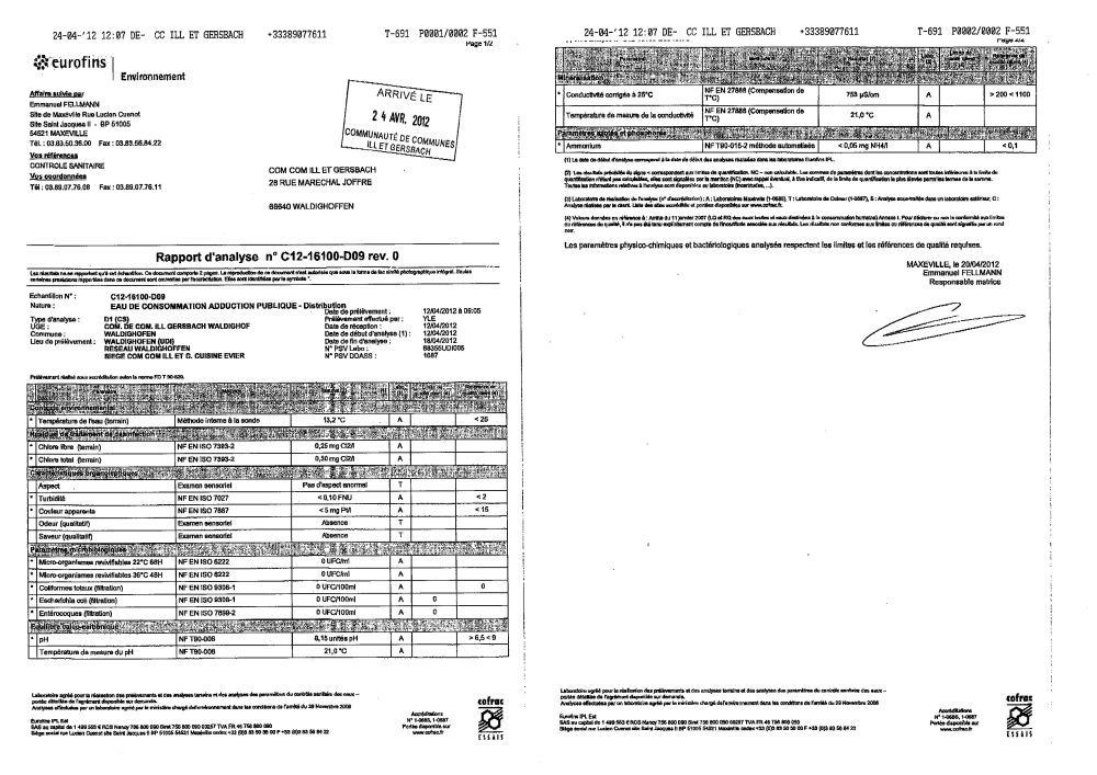 Rapport d'analyse d'eau potable n°C12-16100-D09 du 20/04/2012