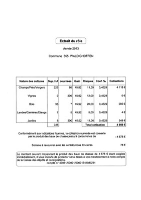 Cotisations foncières 2013