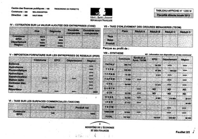 Fiscalité locale en 2013