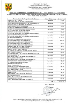 Subventions accordées en 2012