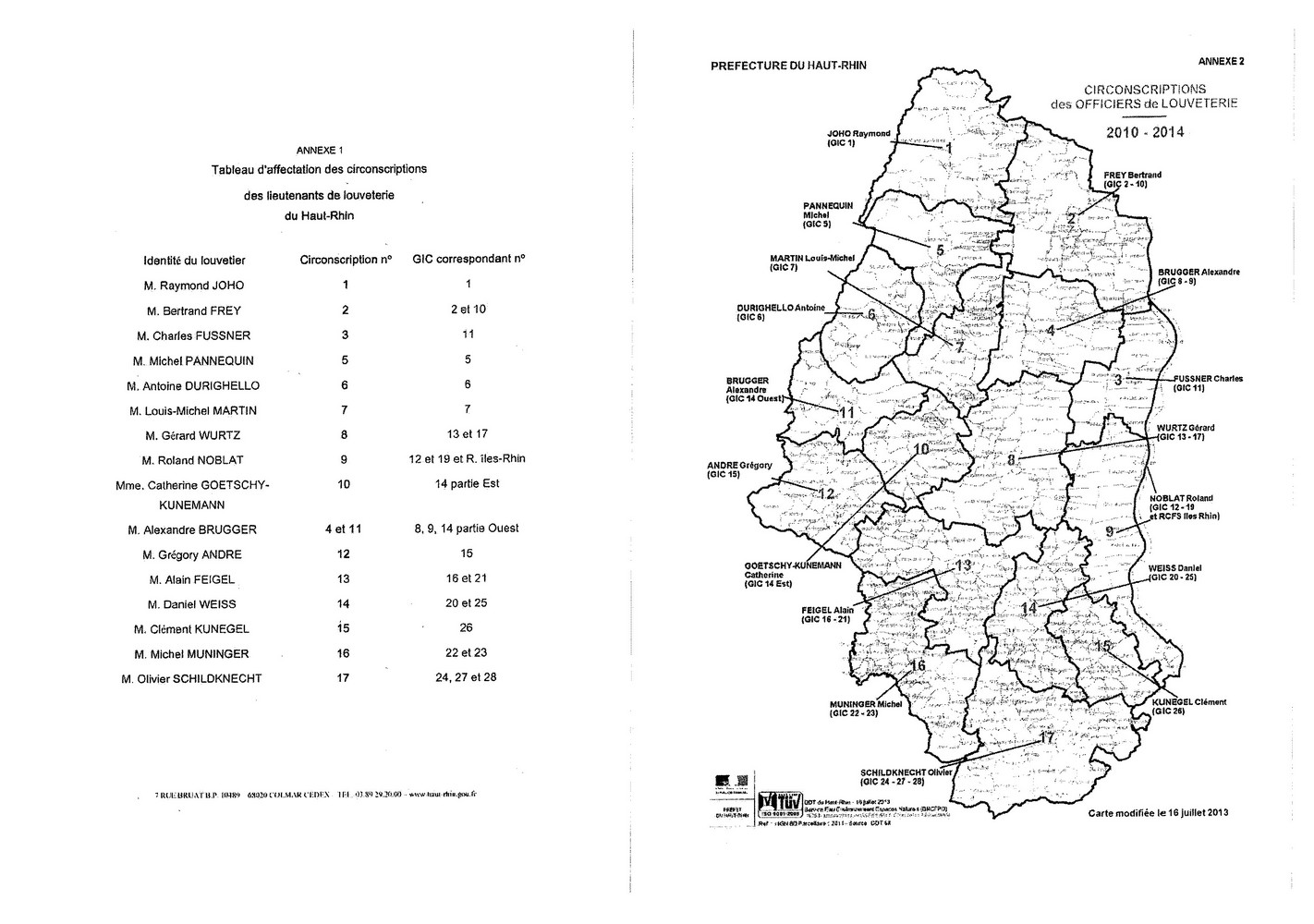 Arrêté préfectoral - chasse