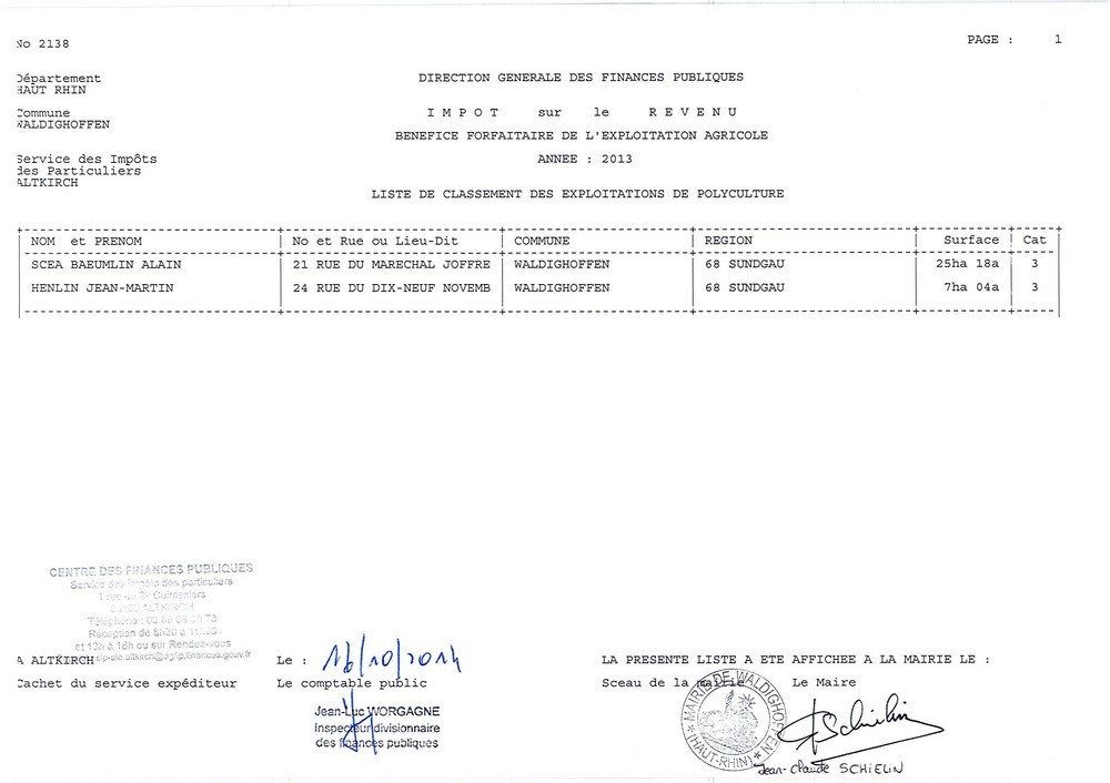 Exploitation de polyculture