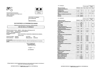 Rapport d'analyse d'eau potable du 15 septembre 2014