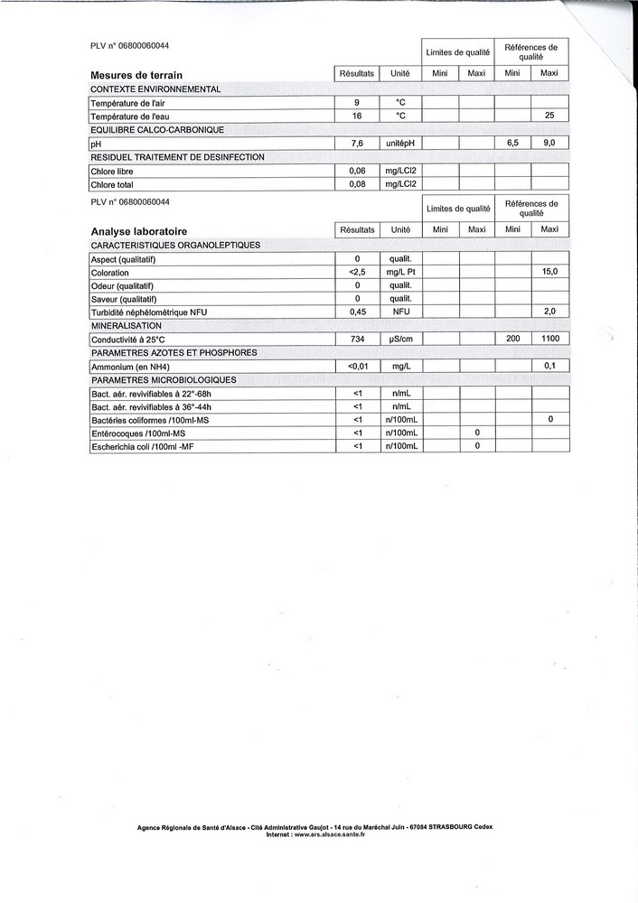 Rapport d'analyse d'eau potable du 22.04.2014 (2ème)