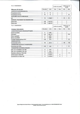 Rapport d'analyse d'eau potable du 22.04.2014 (2ème)