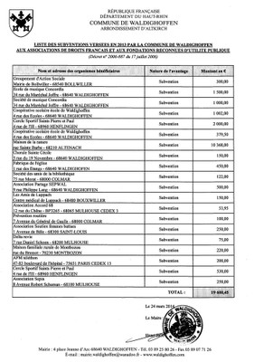 Subventions accordées en 2013