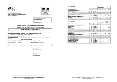 Rapport d'analyse d'eau potable du 20 mai 2015