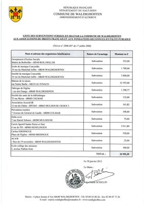 Subventions accordées en 2014