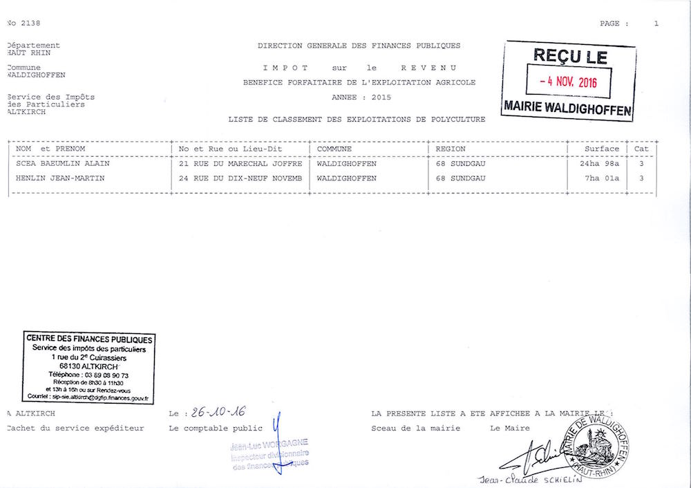 Liste de classement des exploitations de polyculture pour l'année 2015