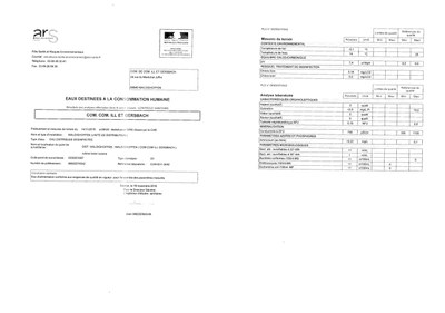 Rapport d'analyse d'eau potable 