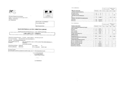 Rapport d'analyse d'eau potable 