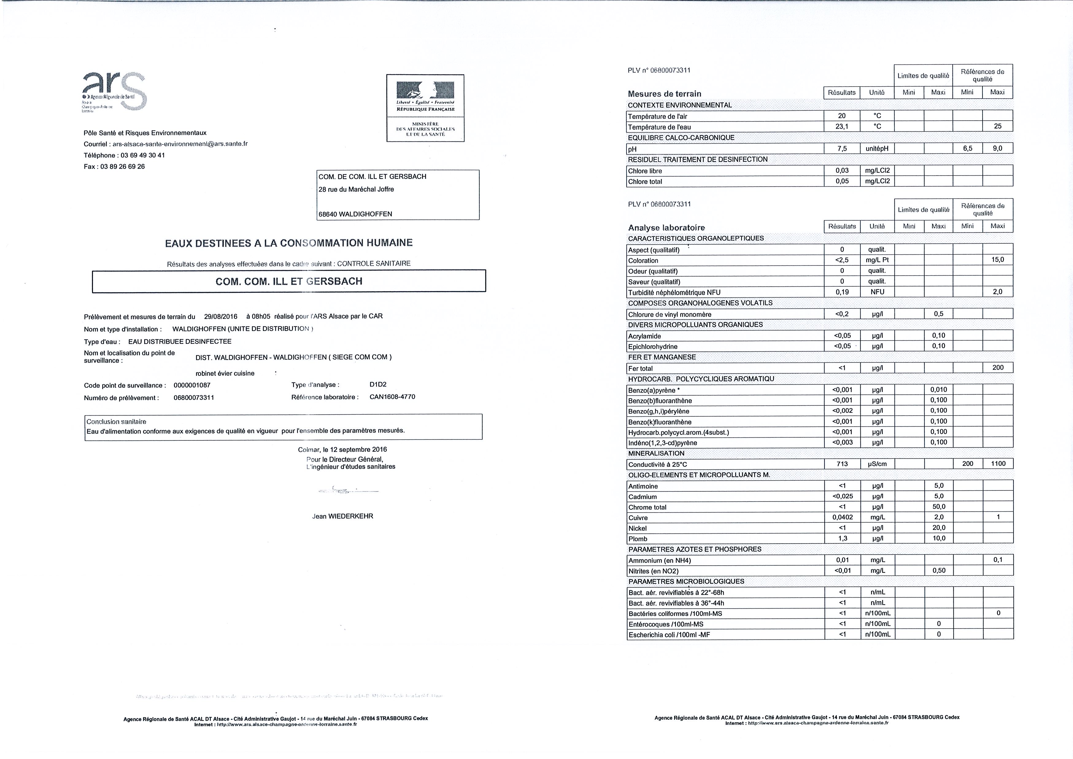 Rapport d'analyse d'eau