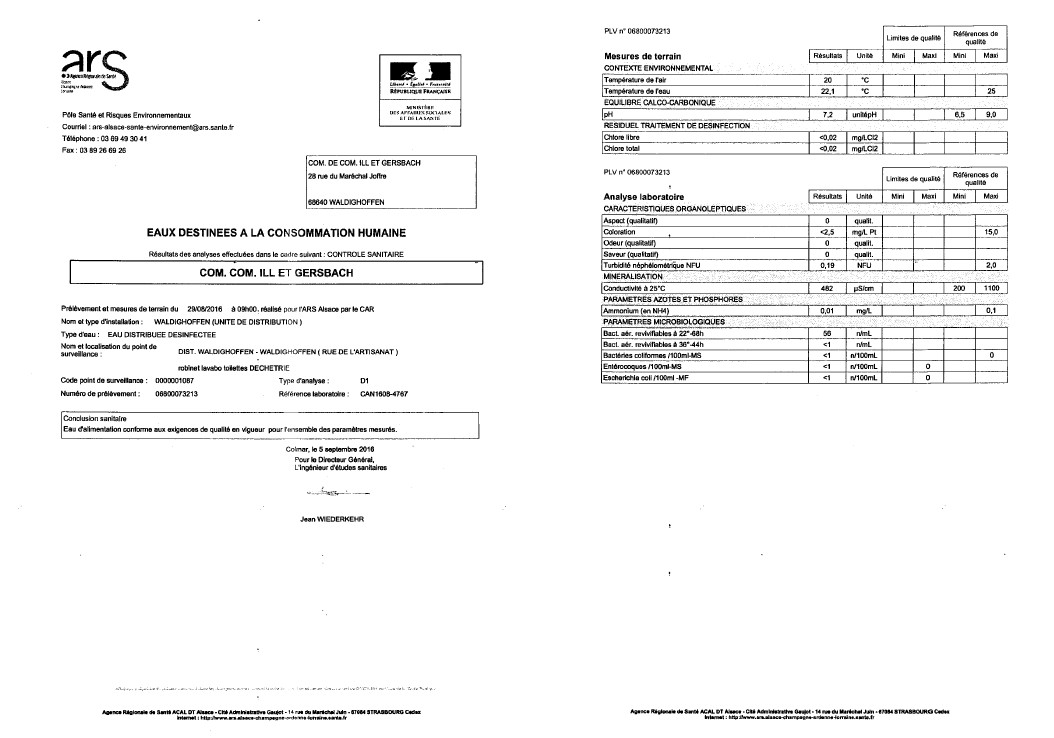 Rapport d'analyse d'eau potable