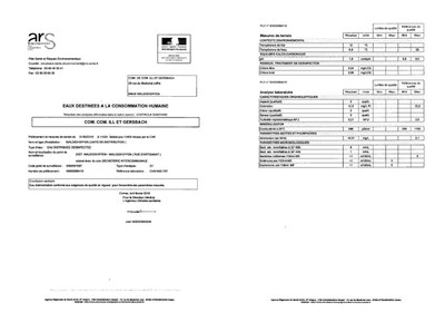 Rapports d'analyses d'eau potable