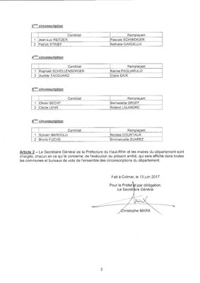 Arrêté fixant la liste des candidats aux élections législatives 2017 du 2ème tour