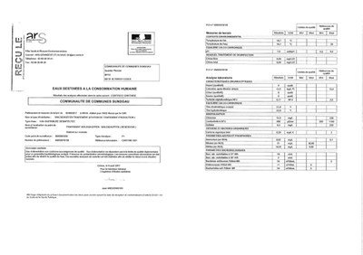 Rapport d'analyse d'eau potable