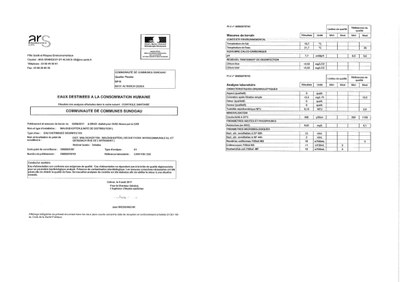 Rapport d'analyse d'eau potable