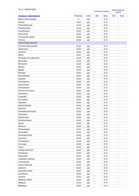 Rapport d'analyse d'eau potable 4/6