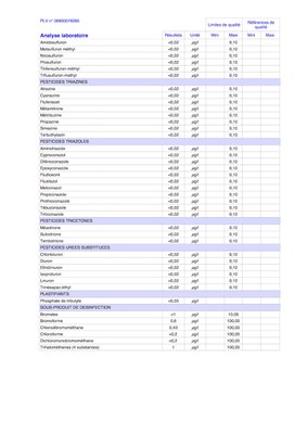 Rapport d'analyse d'eau potable 6/6