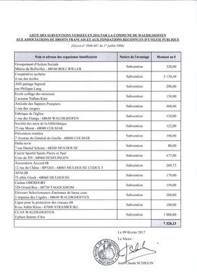 Subventions versées par la Commune en 2016